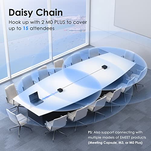 EMEET Conference Speakerphone M0 Plus, 4 AI Mics 360° Voice Pickup, Noise Reduction, USB C Speaker, Bluetooth Conference Speaker for 8 People w/Daisy Chain for 16 Compatible with Leading Software - size: Advanced M0 PLUS for 8 People