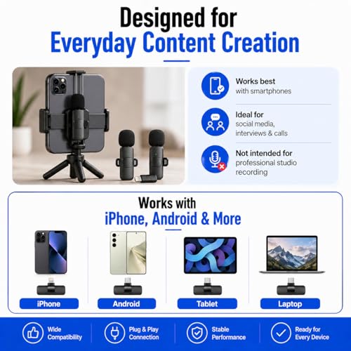 Acuvar Wireless Lavalier Microphone for iPhone & Android, 2 Pack Mini Wireless Mic, Plug & Play Clip On Microphone for Video Recording, Interview, Vlog with Adapter
