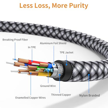 MCSPER USB to RCA Audio Cable (6.6FT), USB 2.0 Male to 2 RCA Male Stereo Audio Cable Converter, Nylon Braided USB to RCA Adapter for PC, Laptop, DVD Player, Speaker, Power Amplifier