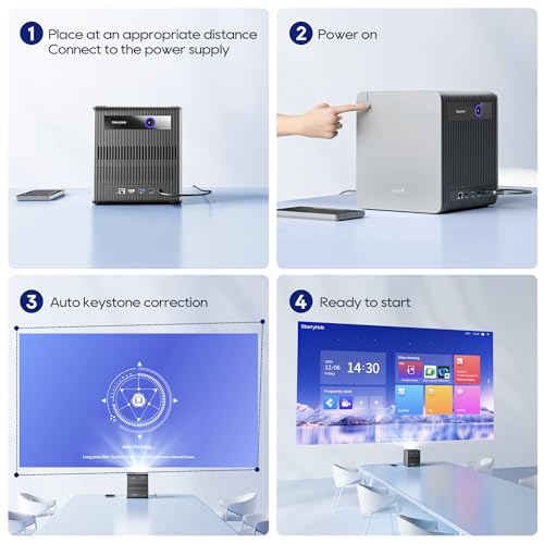 CZUR StarryHub Video Conferencing System, 2200 ANSI Lumens Short Throw Projector + HD 1080P Conference Room Camera with Auto Framing + 6 AI-Driven Microphones + Conference Speakers