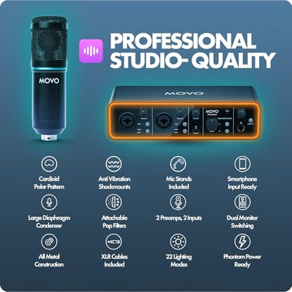 Movo PodKit2A Podcast Equipment Bundle for 2 Condenser Microphone Kit with Phantom 2x2 USB-C Audio Interface and Articulating Scissor Arm Mic Stand - for YouTube, Podcasting, Streaming, Twitch