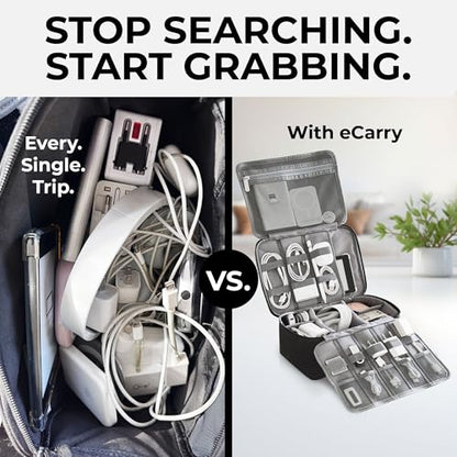 Electronics Organizer Case - Multi-Layer Full Flat Opening With Compartments and Pockets - Cord Organizer for Accessories, Cables, Electronics Travel