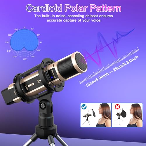 ZealSound USB Microphone for iPhone, iPad, Android, PC & Laptop, Condenser Podcast Mic with Noise Reduction, Mute, Headphone Monitoring & Echo Control for ASMR, Podcast, Streaming, Gaming