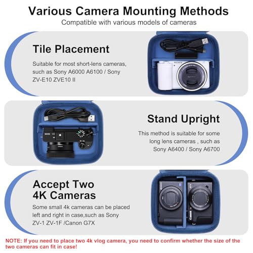 XANAD Hard Case for Sony a6400/a6700/a6100/a6000/a5000/a5100/ZV-E10/ZVE10 II or Fujifilm X100VI / X100V Digital Camera (Blue) - color: Blue