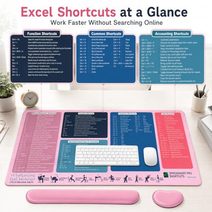 Excel Cheat Sheet Desk Pad Set, 3-Piece XXL Shortcut Mouse Pad with Keyboard and Wrist Rests, Non-Slip Office Mat, 35.5 x 15.8 in, Blush Pink - color: Blush Pink (XXL 3-Piece Set), size: 35.5L x 15.8W inches