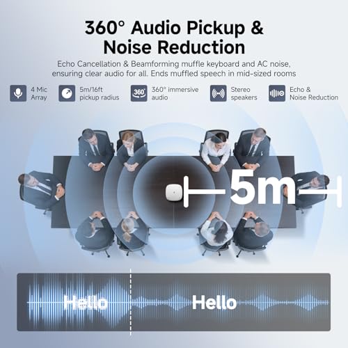 SVBONY A1 AI-Powered 360°Conference Camera,Speaker Tracking & Auto Framing, 1080P Video,AI Noise Cancellation, 16.5ft Microphone Pickup Meeting Room Camera,Compatible with Zoom,Teams & Google Meet