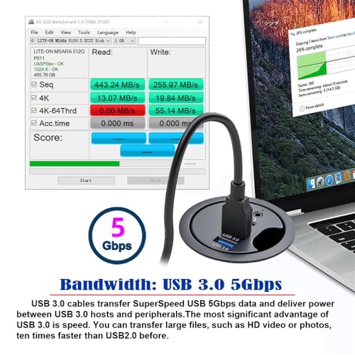 Cablecc 2 Port USB 3.0 Hub SD TF USB-C USB Splitter 60mm Desk Grommet Dock Station Micro-SD Card Reader for Desktop PC(USB3.0+USB-C+SD/TF) - style: 2USB3.0+SDTF+USBC
