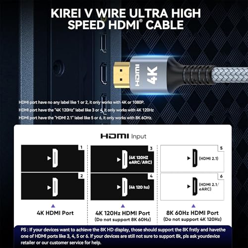 4K HDMI Cable 2.0, 50FT | High Speed 18Gbps, Braided Cord, Gold Plated Connectors, Supports HDR, 3D, ARC, HDCP 2.2 - size: 50FT