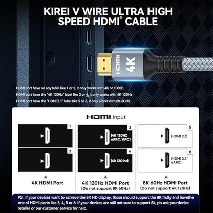 4K HDMI Cable 2.0, 50FT | High Speed 18Gbps, Braided Cord, Gold Plated Connectors, Supports HDR, 3D, ARC, HDCP 2.2 - size: 50FT