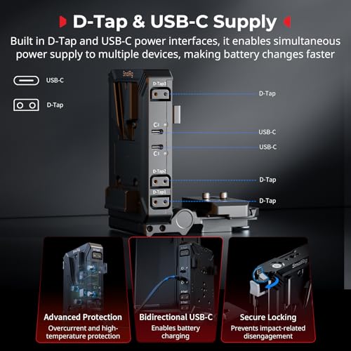 SMALLRIG Upgraded V Mount Battery Plate Kit, w/ QR Plate for Arca, LCD Screen Protector & Cable Clips, D-Tap & USB-C Supply, All-in One Camera Video Rig for Mirrorless/DSLR, for NEEWER V Mount Battery - style: Plate Kit for Arca