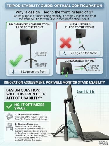 Portable Travel Monitor Stand, Height Adjustable Magnetic Metal Tripod Mount for 15.6'' Portable Monitor, Foldable Vertical Screen Holder Fits 4.7-18.5'' Monitors & Tablets/Smartphones