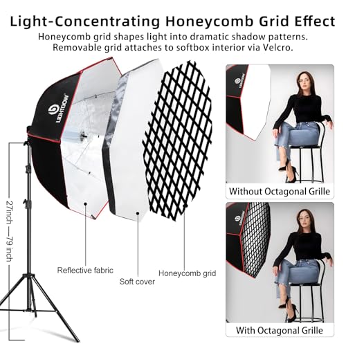 Light Box Photography Lighting Kit:37" Octa Softbox,Honeycomb Grid,110W LED Lamps,RC,Tripod Stands for Studio Light,Video Recording,Portraits,Model/Food/Pet/Baby/Product Shoots & Live Streaming - size: 1-Pack