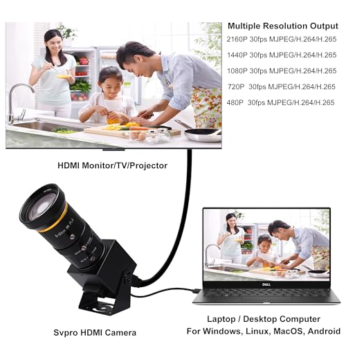 SVPRO 4K Streaming Webcam with 5-50mm Zoom Lens, USB & HDMI Dual Ouput,10X Optical Zoom Manual Focus Camera H.264 Computer Vision Industrial Security Camera for PC/Monitor/TV/Projector