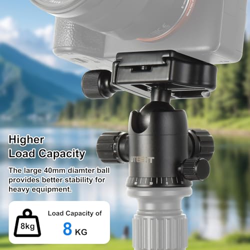 UTEBIT 40MM Metal Ball Head Camera Mount, with 1/4" Screw 3/8" Thread Mount | 360° Panoramic Tripod Head Camera with Quick Release Plate Metal Ball for Monopod, DSLR, Phone, Gopro, Black - style: 40mm Ball Head