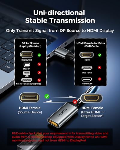 SAMZHE Active Unidirectional 8K DisplayPort 1.4 to HDMI 2.1 Adapter 0.82FT, 8K@60Hz 4K@240Hz High Refresh Alloy Shell Compatible with NVIDIA AMD Desktop Laptop Monitor TV Gaming Office Home Theater