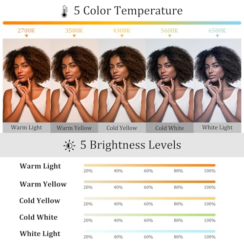 Magnetic Selfie Light Compatible with MagSafe for iPhone – Rechargeable LED Fill Light with Mirror, CRI≥95, 5 Color Temps, Foldable Ring Light - color: Black-2
