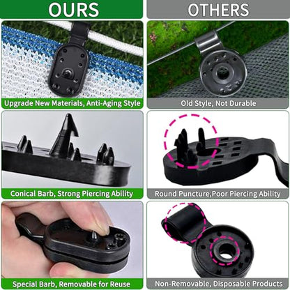100Pcs Shade Cloth Clips, Black Plastic Heavy Duty Sun Shade Clips for Sun Shade Net, Gardening Shade Cloth, Anti Bird Netting, Removable & Reusable Windproof Awning Clamp (Black-100PCS) - color: Black-100pcs