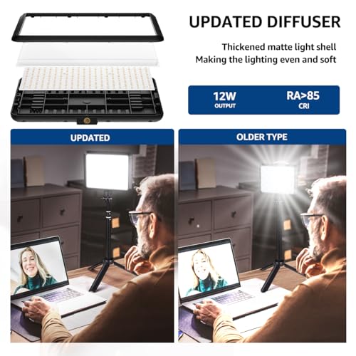 NiceVeedi LED Photography Lighting Kit, 2-Pack 8” Portable Video Light with 29" Adjustable Tripod Stand, 2800K-6500K Dimmable Softlight Studio Light for Zoom, Game Streaming, YouTube