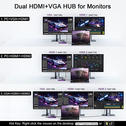USB Docking Station GIQ USB C HUB USB 3.0 to Dual HDMI VGA Adapter Triple Display USB C Laptop Docking Station Dual Monitor HDMI Splitter Extender Compatible with MacBook M1 M2 M3 M4 M5 USB Dock - color: Purple