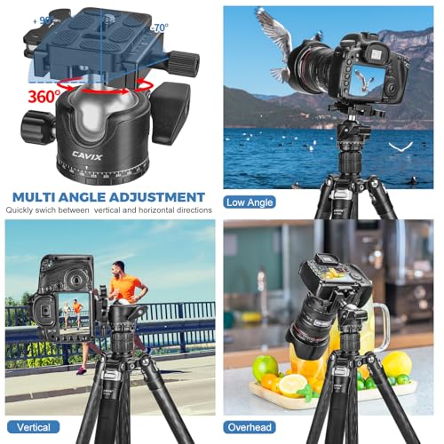CAVIX 36mm Tripod Ball Head with Lever Release, Low Profile Heavy Duty Ball Head Mount with Arca Swiss Quick Release Plate for Camera Tripod Monopod DSLR Camcorder Telescope,Max Load 33lb/15kg(H-36F) - size: Ball Dia. 36mm