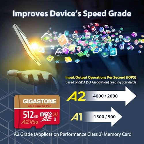 [5-Yrs Free Data Recovery] Gigastone 512GB Micro SD Card, 4K Camera Pro, A2 V30 UHS-I U3 C10, Up to 150/120MB/s, for Smartphone, GoPro, Action Cam, 4K UHD Video, with Adapter & USB-C Card Reader - color: 512GB 4K Camera Pro 1-Pack + USB C Card Reader