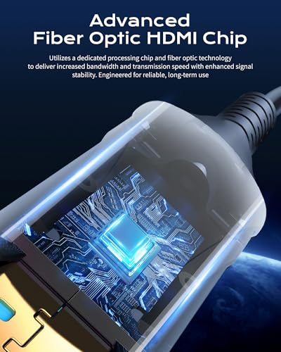 Cratree 8K Fiber Optic HDMI Cable Long 50FT - 48Gbps High-Speed 8K 60Hz,4K120Hz,HDCP 2.2&2.3, HDR10 - HDMI Cord Compatible with HDTV,Monitor,Projector - size: 50 FT (Fiber Optic)