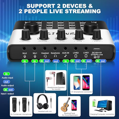 SINWE Podcast Equipment Bundle for 2, F993 Voice Changer with 2 * 3.5mm Condenser Microphones, Live Sound Card - Audio Interface for Vlog/Live Streaming/Singing/YouTube/Gaming - size: 2 MIC