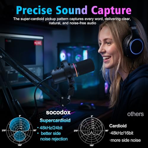 XLR/USB Gaming Microphone with Boom Arm, Dynamic Microphone with One-Touch Mute, Gain Control & Headphone Jack, RGB Podcast Microphone for Streaming, Recording, Vocal