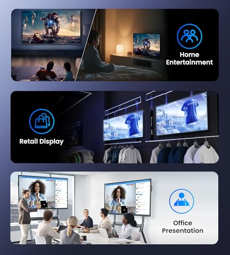 4K HDMI Splitter 1 in 2 Out with Power Adapter and 4Ft Hdmi 2.0 Cable，Mirror 1 Source Screen to 2 Display Devices-Not for Extended Display, 1x2 HDMI Splitter Compatible with PS4, HDTV, Monitor