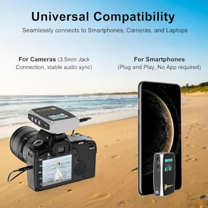 Wireless Lavalier Microphones for phones Cameras, Mini Mic Lapel Wireless Microphone with 20H Battery Life, 64GB TFcard Slot, DSP Noise Cancelling for Record Interview, Vlogs, YouTube, Tiktok (WE10)
