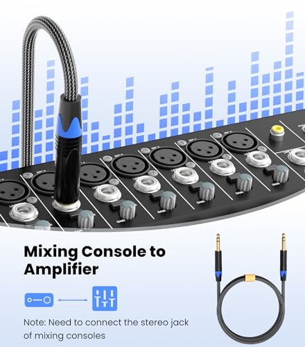 Tisino 1/4 inch TRS Cable, Quarter inch 1/4 TRS Balanced Stereo Audio Cable Male to Male Pro Interconnect Cable Guitar Cable, Nylon Braid - 3 FT - size: 3 feet