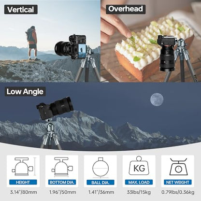 Manbily Low Profile Camera Tripod Ball Head, 36mm CNC Aluminum 360° Panorama Ball Head with Dual U-Shaped Slots for Tripod Monopod Slider DSLR Camera Camcorder, Max Load 33lbs/15kg