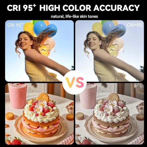 LOUERN RGB Light w Softbox,65LEDs Video Light w CRI95+,0–359° Hue,2500K–9000K,20 Scene Modes, Fast USB-C Rechargeable On-Camera Light w 3 Cold Shoe Mounts for Vlogging,Photography,Selfie,Recording
