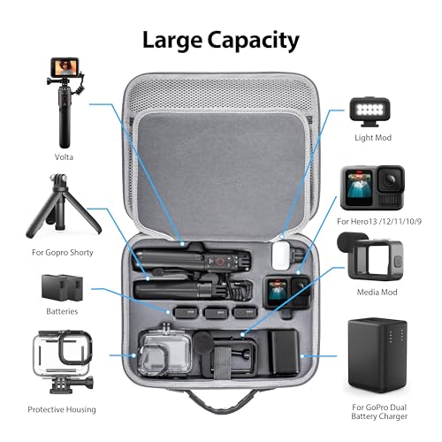 Carrying Case for GoPro Hero 13 12 Organizer Case Travel Bag Accessories | Hard Action Camera Travel Storage Chest Mount/Media Mod/Volta Protective Housing for dji osmo action 6 5