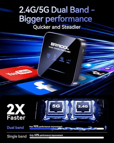 2027 Upgraded Wireless HDMI Display Dongle Adapter, Transmitter Streaming Media Video/Audio/File HDMI Wireless Extender from Smartphone,Laptop to HDTV/Projector/Monitor, Support Airplay DLNA (Black)