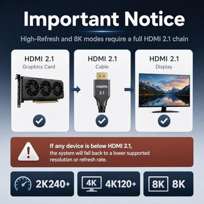 HDMI 2.1 Dummy Plug 4K HDR,EDID Emulator Virtual Display Adapter,HDMI Headless Adapter,Supports 4K/2K/1080P@30 60 120Hz for Windows/Mac/Linux(2pack) - color: 4K 120Hz HDR/hdmi2.1(2p)