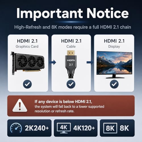 HDMI 2.1 Dummy Plug 4K HDR,EDID Emulator Virtual Display Adapter,HDMI Headless Adapter,Supports 4K/2K/1080P@30 60 120Hz for Windows/Mac/Linux(3pack) - color: 4K 120Hz HDR/hdmi2.1(3p)