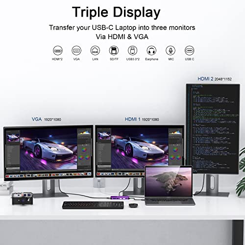 USB Docking Station GIQ USB C HUB USB 3.0 to Dual HDMI VGA Adapter Triple Display USB C Laptop Docking Station Dual Monitor HDMI Splitter Extender Compatible with MacBook M1 M2 M3 M4 M5 USB Dock - color: Purple