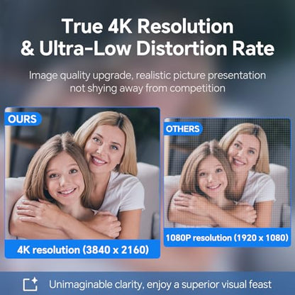 Conference Speaker and Microphone & 4K Webcam for PC