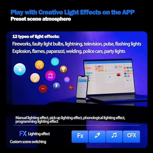 Amaran Pano 60c Kit Led Video Panel Light 60W RGBWW Full Color Lights,CCT 2,300K-10,000K,12 Lighting Efects,App Control,Support USB-C PD,with Softboxes and Carrying Case (Charcoal) - color: Charcoal