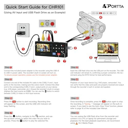 Portta VHS to Digital Converter, Video to Digital Recorder with Remote, Compatible with VHS, VCR, DVR, DVD, Hi8, Mini DV, Gaming Consoles (VCR, VHS/DVD Player, Camcorder Required)