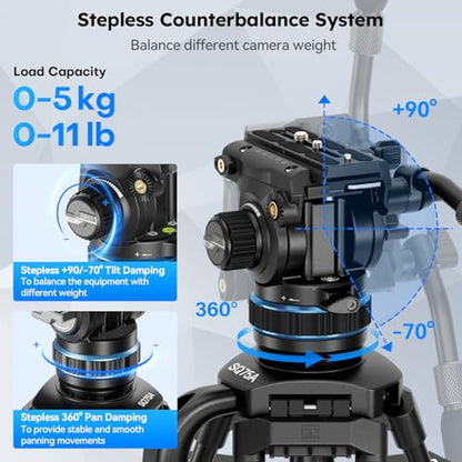 SIRUI Heavy Duty Video Tripod with 360° Fluid Head, Aluminum Alloy, Stepless Hydraulic Pan/Tilt, One-Step Height Adjust, Side Load QR Plate for MFT/DJI RS, Ground Spreader – Max 70.9" - style: Aluminum Alloy Tripod