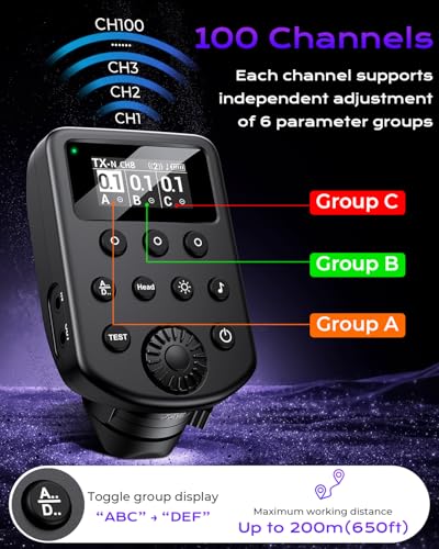 AODELAN Wireless Flash Trigger with ISO Hot-Shoe for Sony/for Canon/for Fujifilm/for Nikon, Flash Transmitter Supports Air1 & Air2 Compatible with Profoto A1X/B1X/A2/B2/D2/A10/B10/B30/Pro-D3/Pro-10