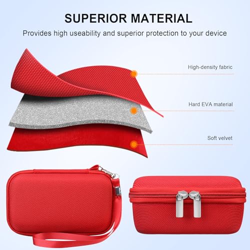 Case for Sony ZV-1F/ ZV-1/ ZV-1 II/Sony RX100 VII/ RX100 III Digital Camera | Sony ZV-1F/ ZV-1/ ZV-1 II/ RX100 VII Digital Camera Carrying Case, Hard Travel Protective Bag, Pocket fits Accessories, Red - color: Red