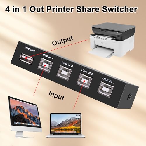 USB2.0 Printer Sharer Switcher, 4 Port USB B Print Selector Switch Adapter 4 in 1 Out Printer Splitter Hub for Printer Scanner Camera Keyboard