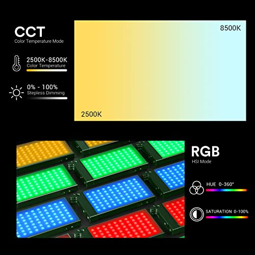 Godox M1 RGB Mini Creative Light,Led Video Light,13W 2500k-8500k Adjustable,CRI97 TLCT 97 RGB 0-360 Full Color,Music Beats Light Function and 40 FX Lighting Effects with Aluminum Alloy Shell(Green) - color: Green