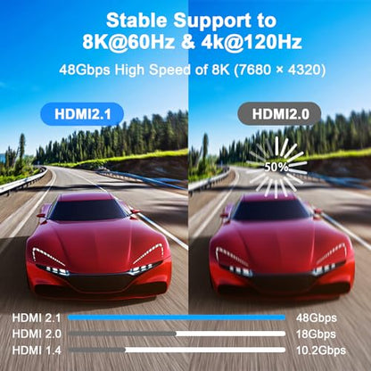 12FT Cable, 8K@60Hz 4K@120Hz, 48Gbps Ultra High Speed Hdmi 2.1 Cord with Gold-Plated Connectors, Aluminum Shell, for Monitor, Laptop, TV, soundbar, PS5, Gaming Console(Black) - size: 12FT