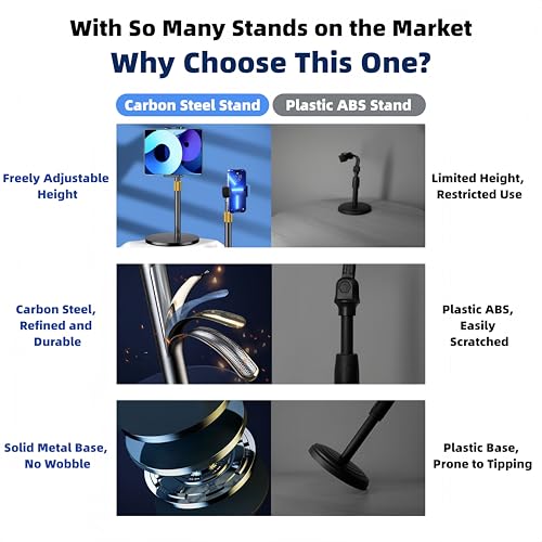 Phone Stand for Desk, Adjustable Height 9.8"-20", Full Metal Weighted Base, Small Tripod for iPhone Android with Case, Compatible with 4-7" Phones for Recording Video Call, Desk Phone Holder