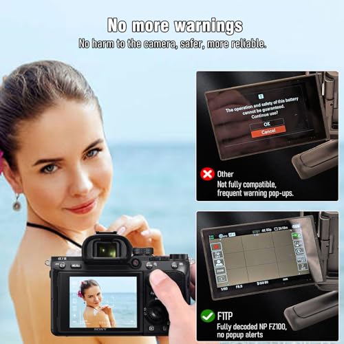 USB C to NP-FZ100 Dummy Battery Compatible with Sony NP-FZ100 Battery for FX3, A7S III, A7 IV, A7 III, A7R III, A7R IV, A7R V, A7C II, A7CR, A1, A9, A9 II, A6600, A6700, FX30, ZV-E1, ZV-E10 II