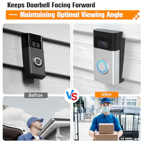 Vinyl Siding Angle Adjustment Doorbell Mount for R-ing Video Doorbell(2020 Release)/1/2/3/4/ Wired/Pro/Pro 2, Doorbell Corner Mounting Bracket Wedge Kit(4" Standard Vinyl Siding Only)